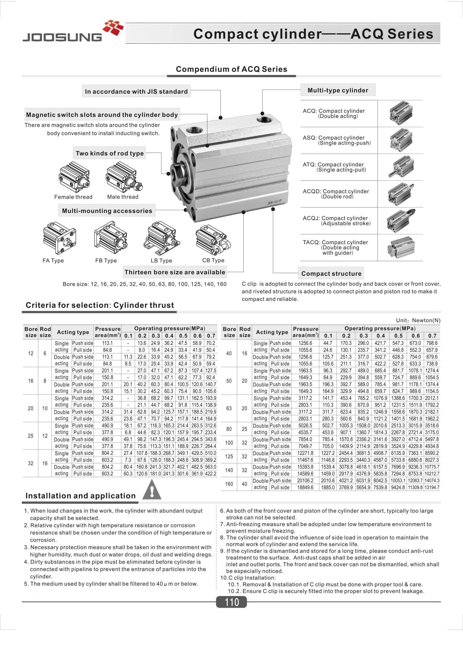 ACQ series