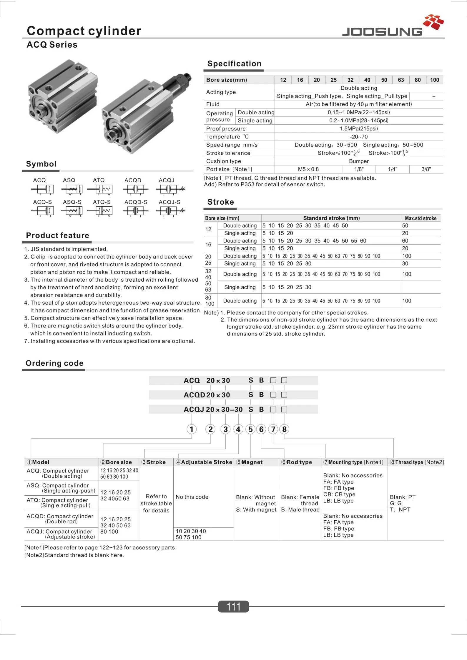 ACQ series pneumatic cylinder