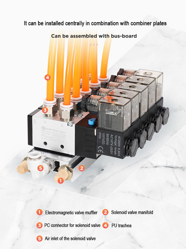 What is an solenoid valve and what are the manufacturers of solenoid valves What is an solenoid valve and what are the manufacturers of solenoid valves